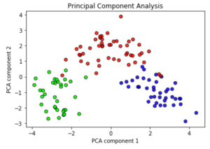 Screen Shot 2018-07-10 at 8.33.05 PM