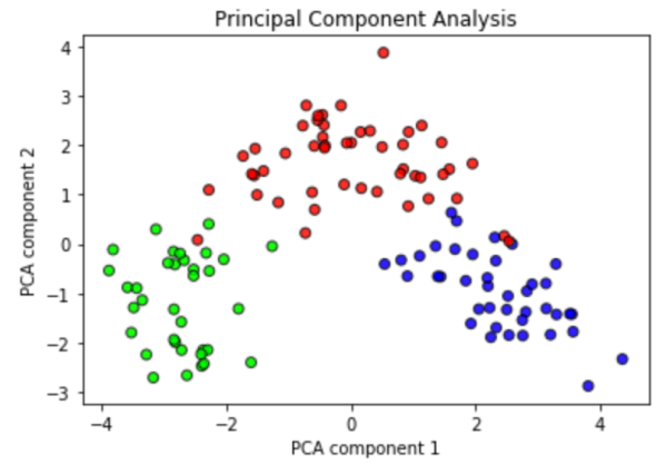 Screen Shot 2018-07-10 at 8.33.05 PM